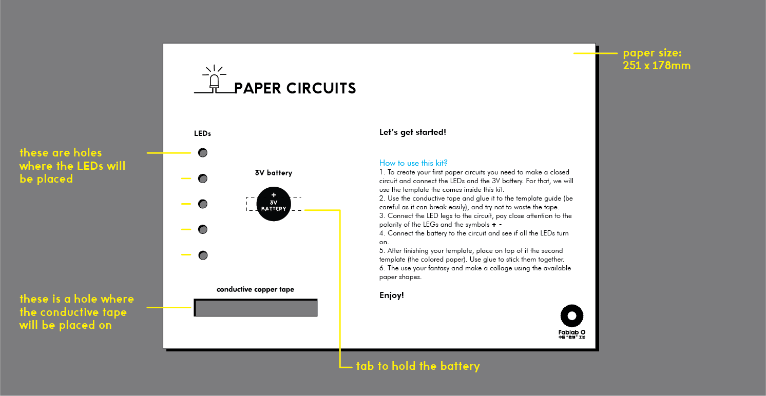 paper circuits models